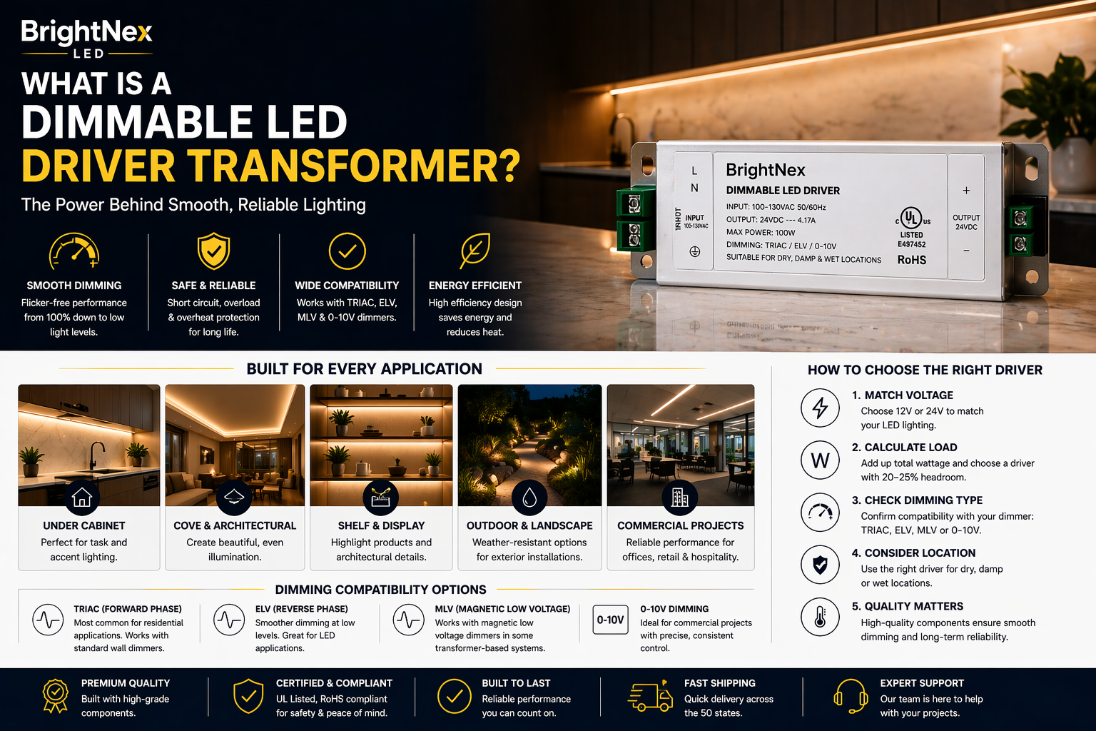 Choosing a Dimmable LED Driver Transformer