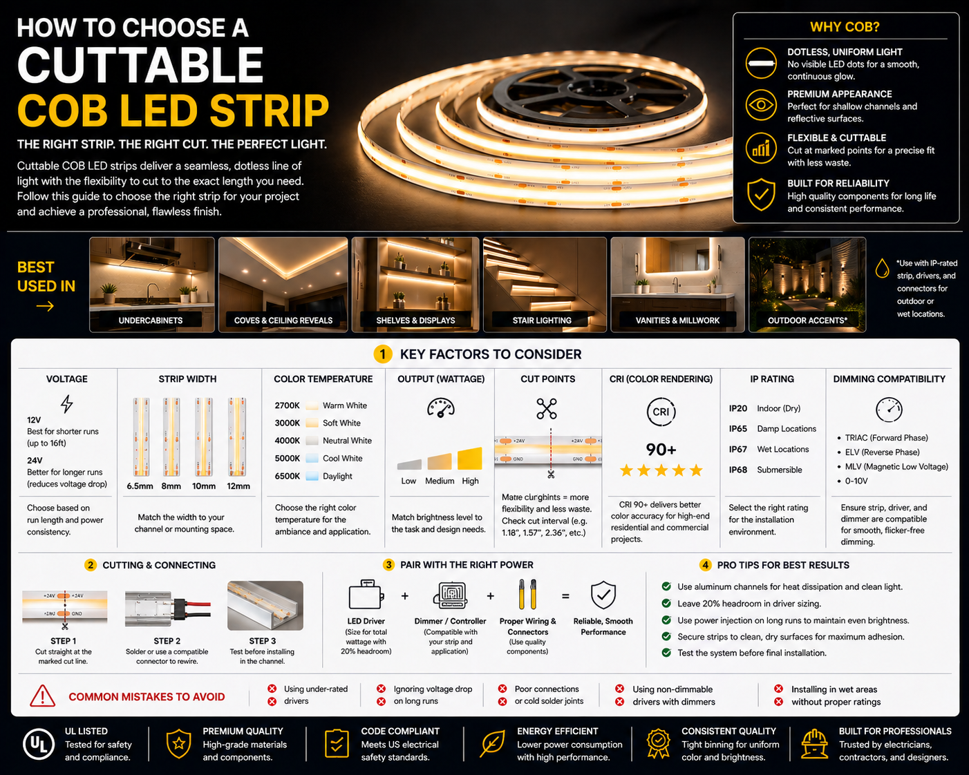 How to Choose a Cuttable COB LED Strip