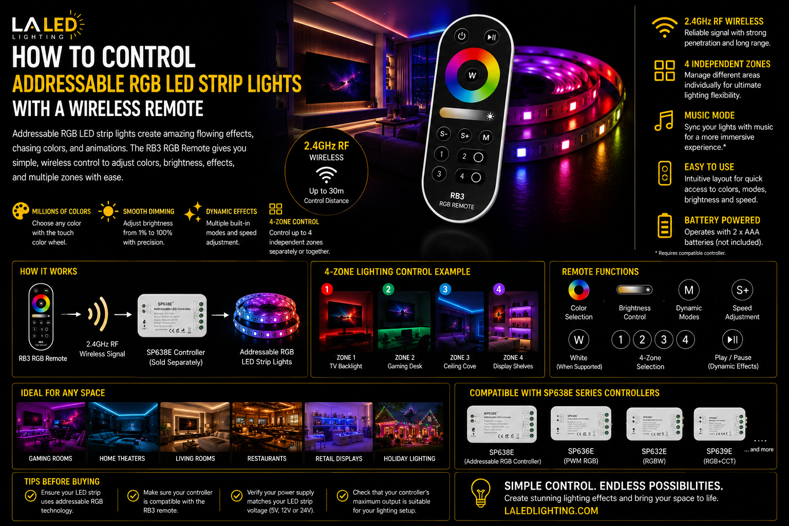 Wireless RGB LED remote controlling addressable LED strip lights in a modern entertainment room