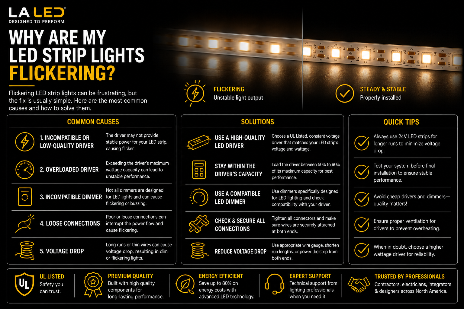 Why Are My LED Strip Lights Flickering