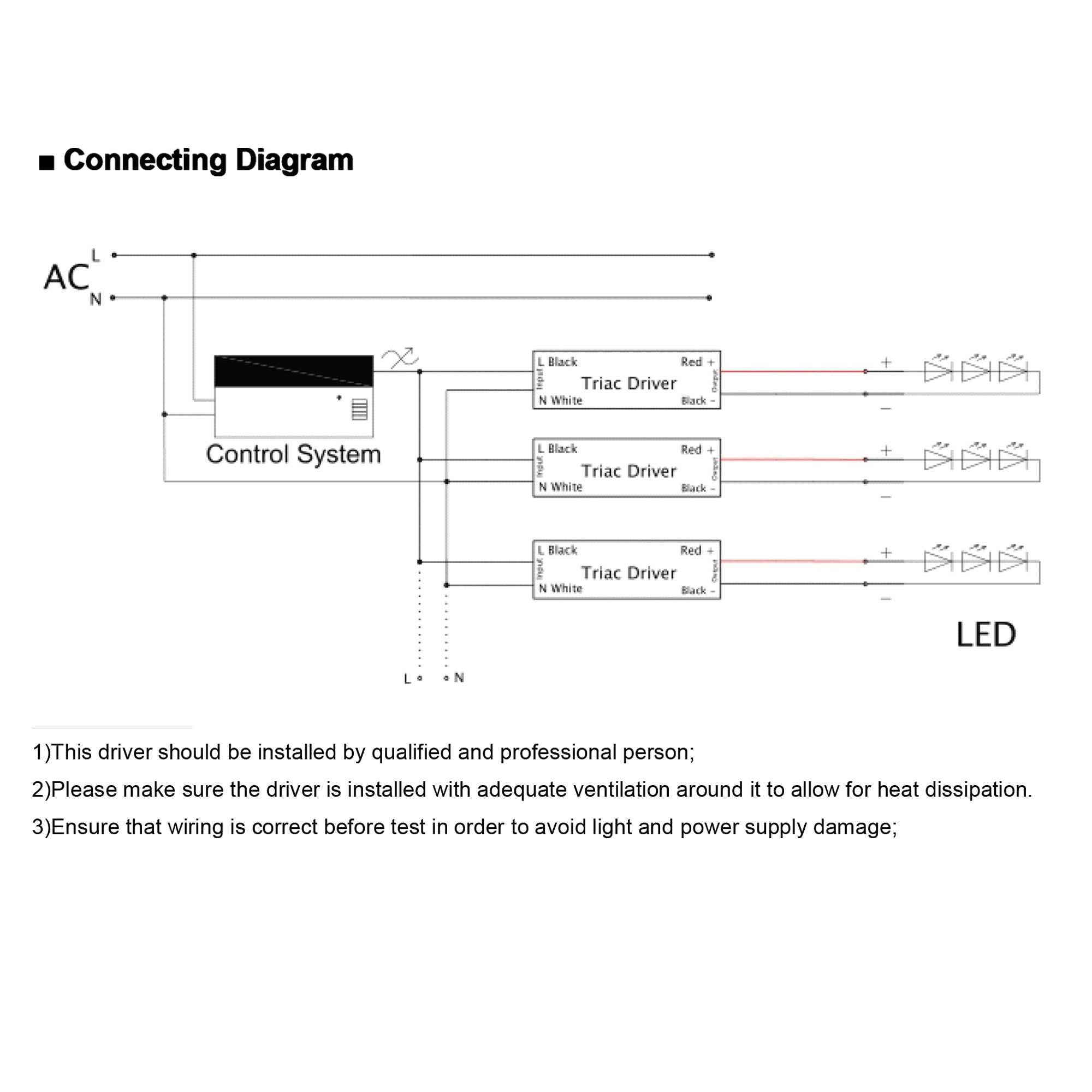 Connecting diagram for 120W dimmable LED driver showing control system wiring and multiple driver connections