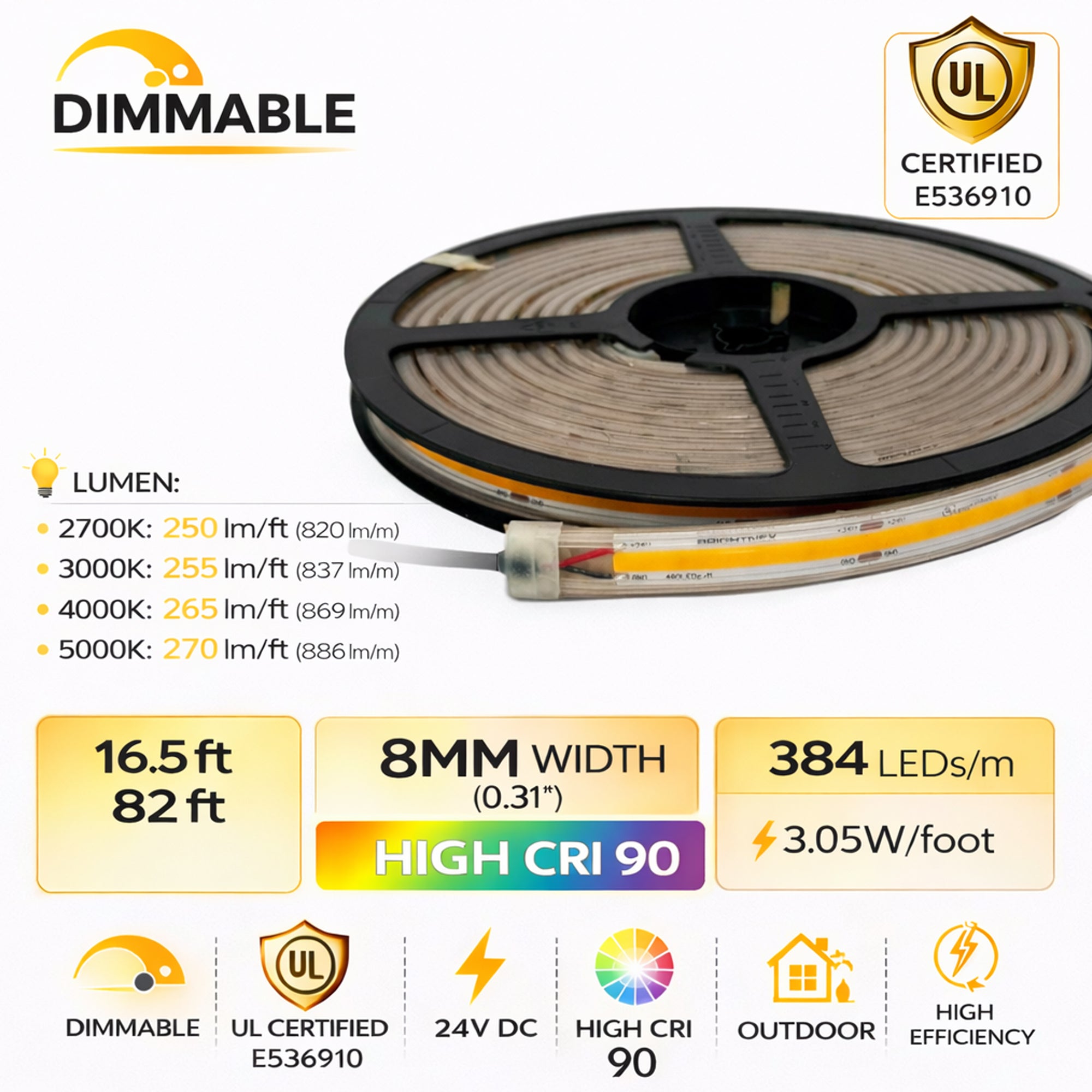 UL certified outdoor 24V COB LED strip light specifications showing CRI 90 384 LEDs per meter and 8mm width