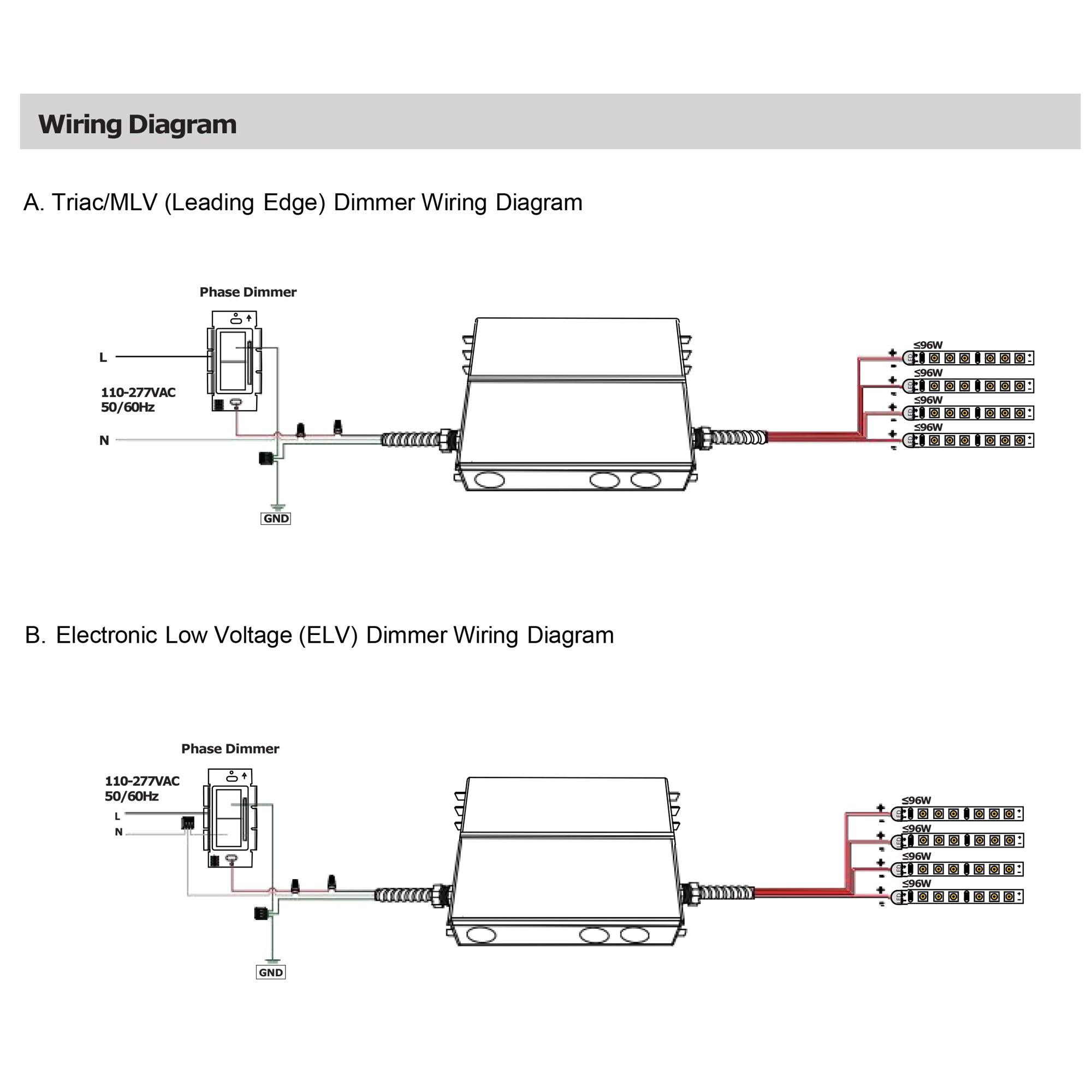 Wiring diagram for 384W 24V triac dimmable LED driver showing phase dimmer connections and multiple LED outputs