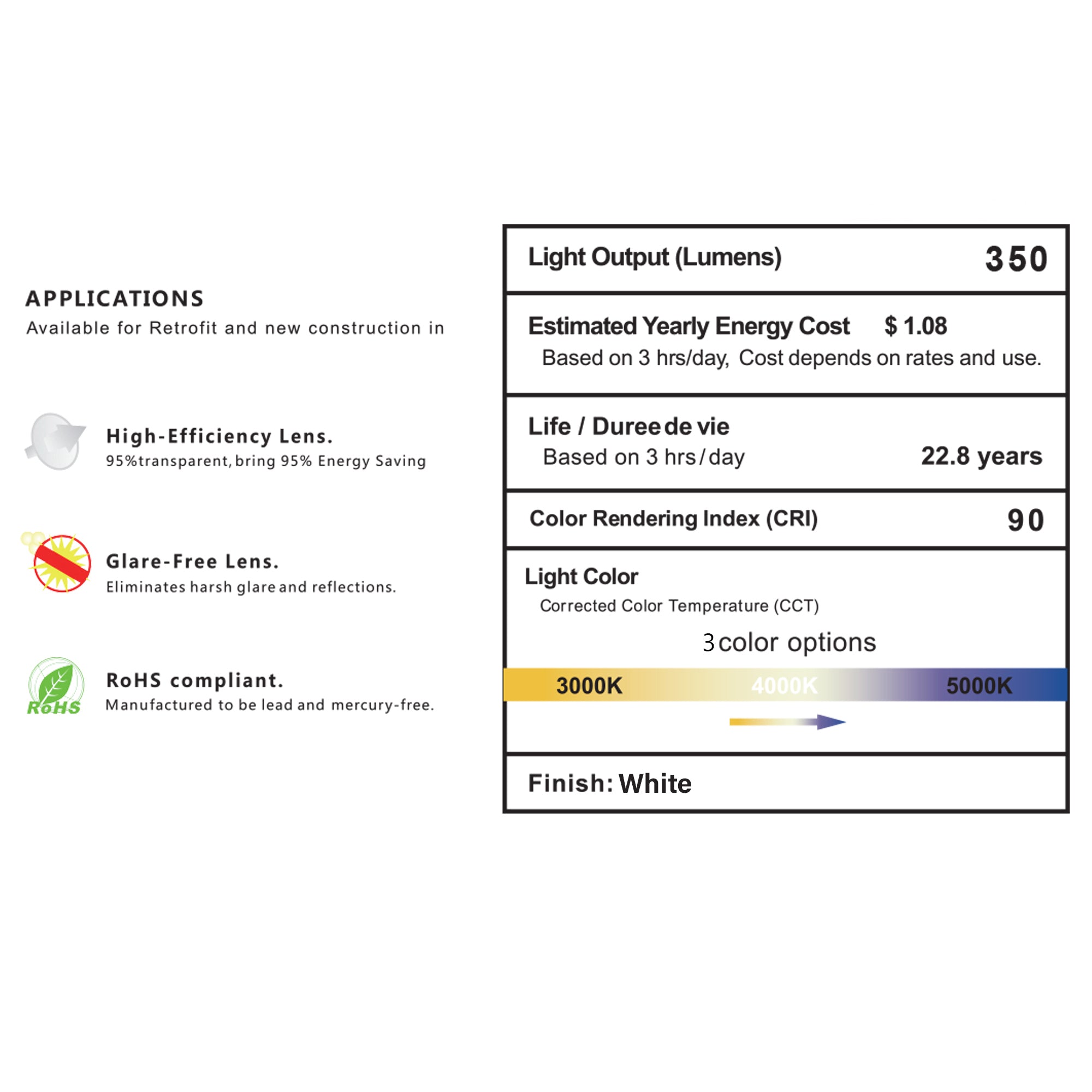 3 inch LED recessed downlight specifications showing 350 lumens CRI90 3000K 4000K 5000K 3CCT white finish indoor use