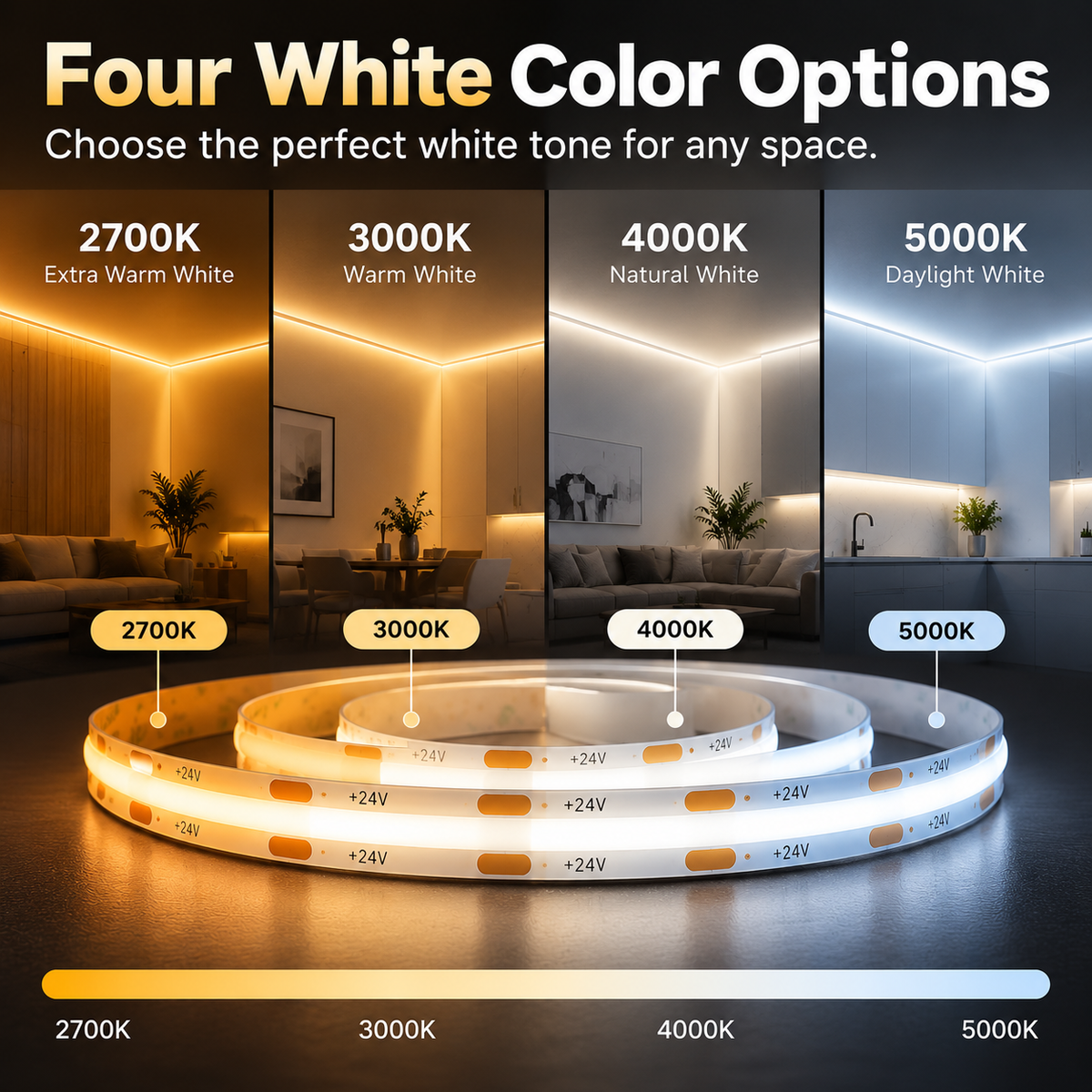 Cuttable & Free-Cut COB LED Strip Light – Indoor - Dimmable - 8mm – 24V DC – (2700K,3000K,4000K,5000K)– 16.5ft & 82ft - UL Certified