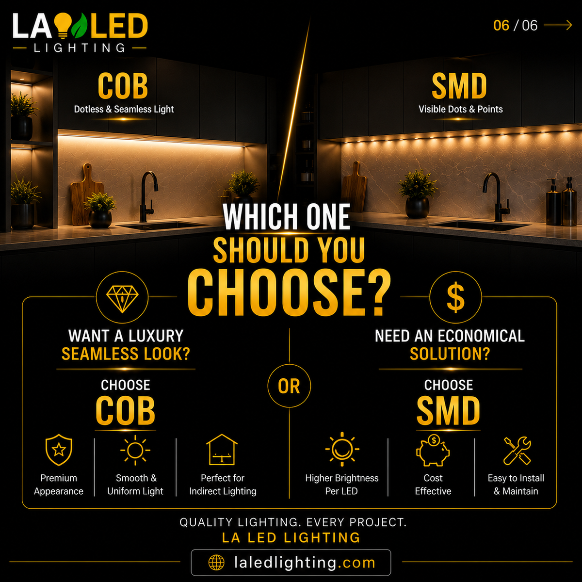 COB vs SMD LED strip lighting comparison showing seamless dotless COB light and visible SMD LED points in a kitchen installation