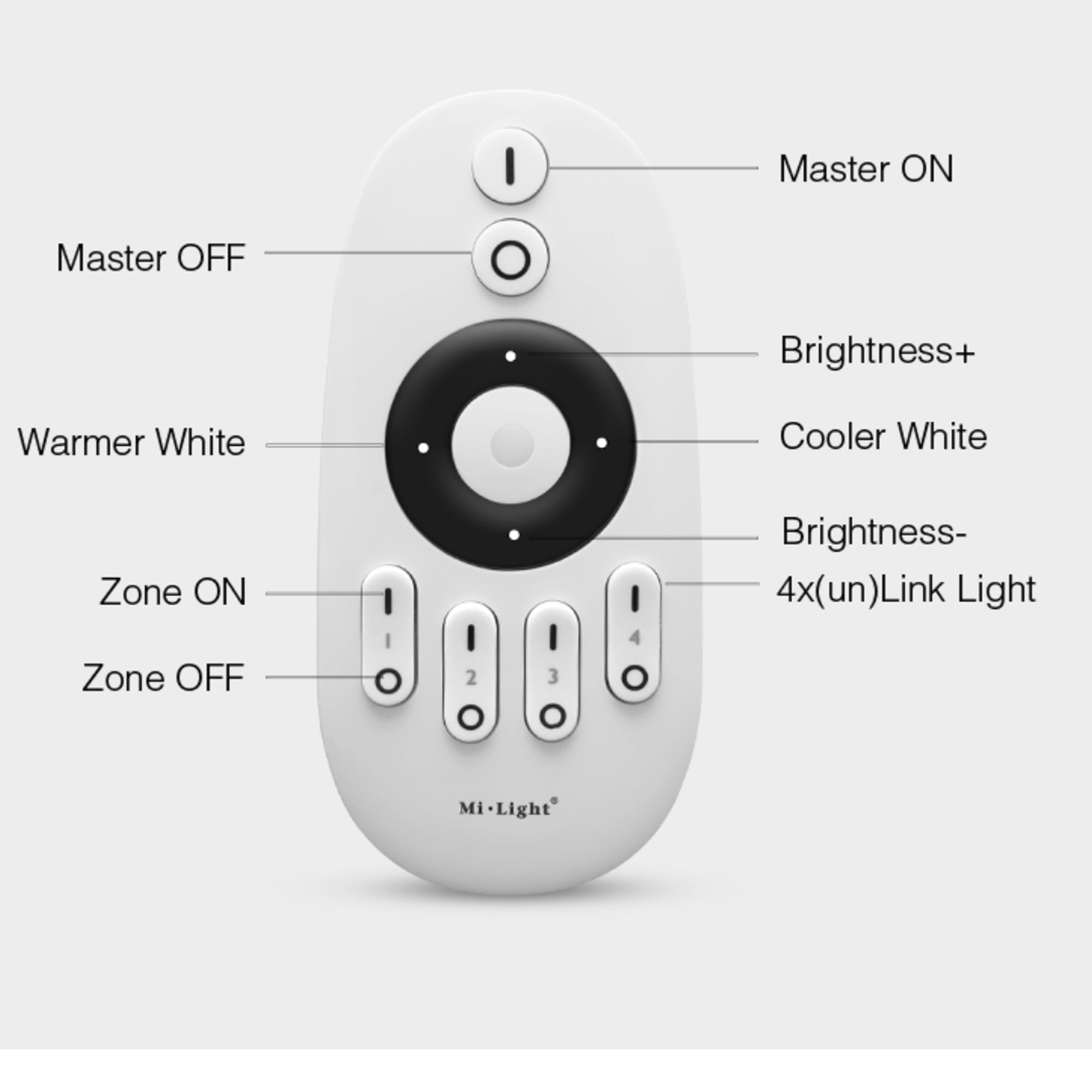 Mi Light FUT007 LED remote control button layout diagram with brightness and color temperature controls