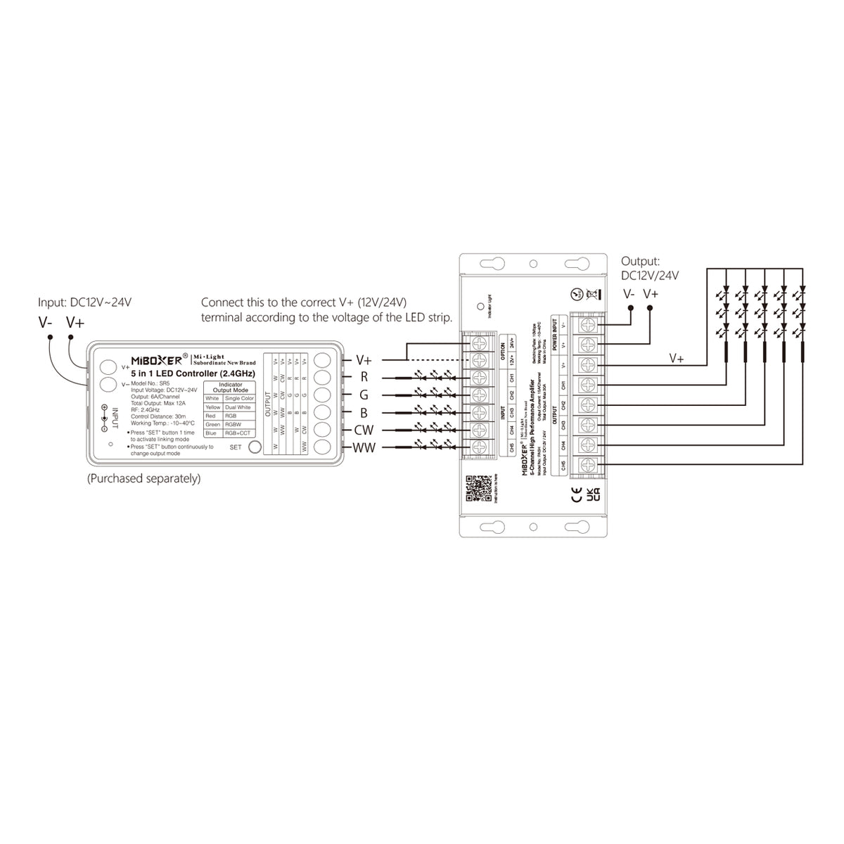 MiBoxer PA5H 30A 5-Channel LED Amplifier wiring diagram for 12V and 24V RGB+CCT LED strip lighting