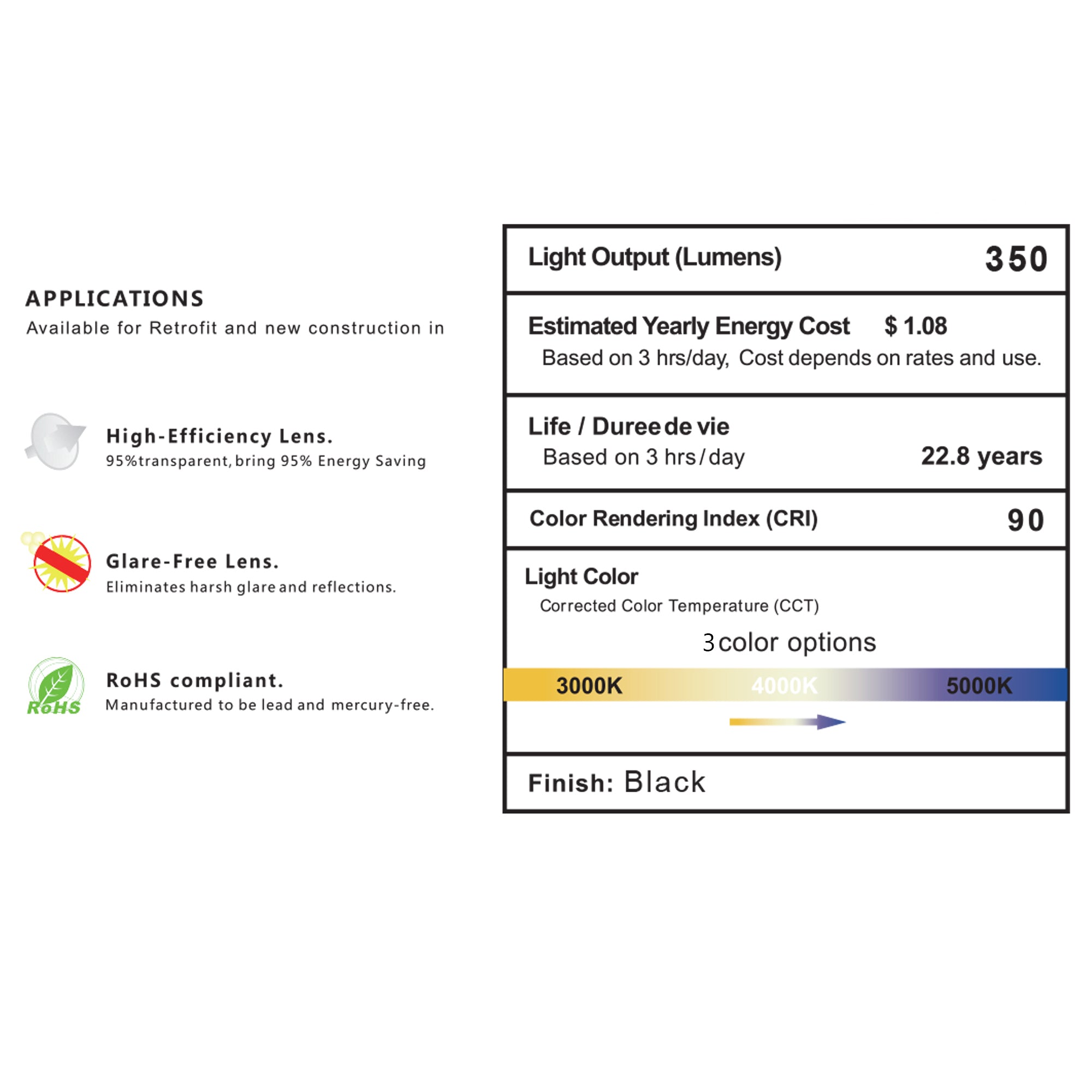 3 inch LED recessed downlight specifications showing 350 lumens CRI90 3CCT color options black trim indoor light