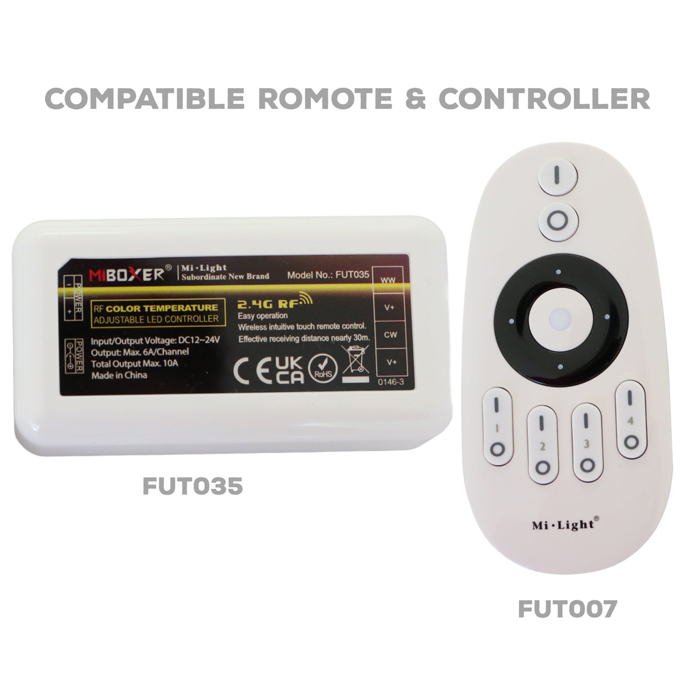 LED Strip Light Remote (FUT007)