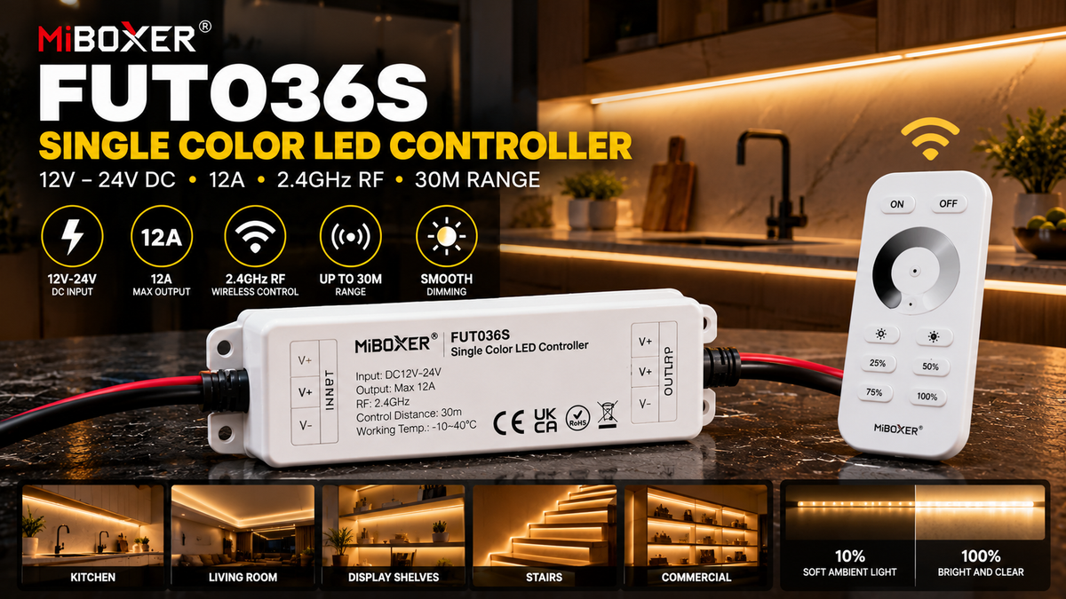 MiBoxer FUT036S single color LED controller with 12V–24V DC input, 12A output, and 2.4GHz RF wireless dimming for warm white COB LED strip lighting.