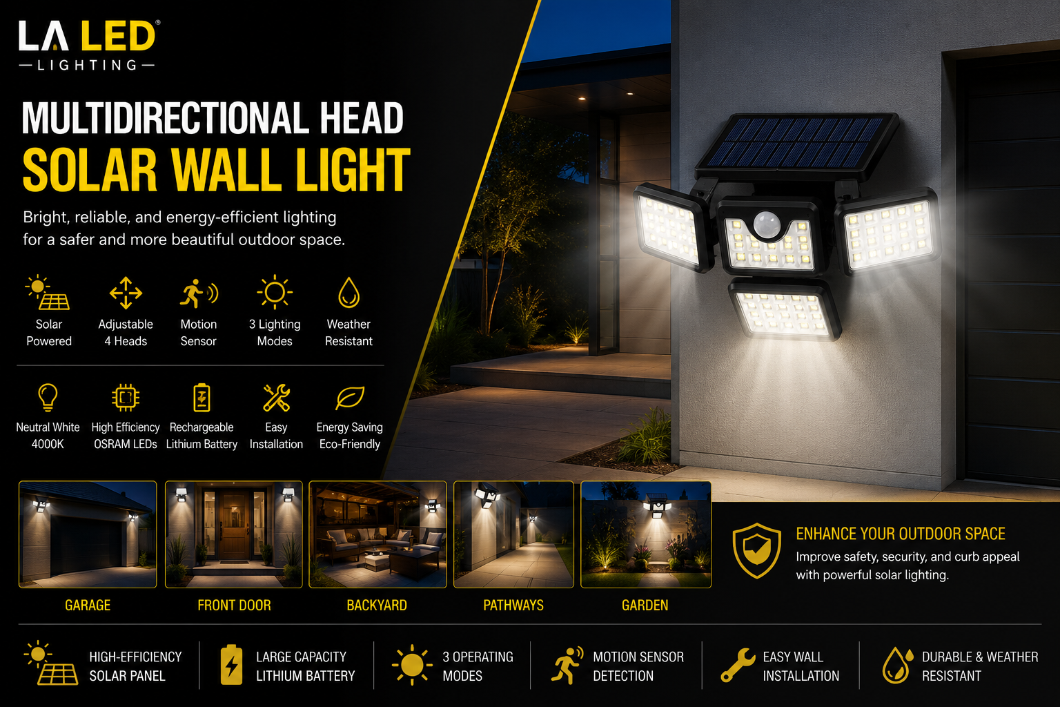 Modern home exterior illuminated by adjustable solar wall lights with motion sensor lighting