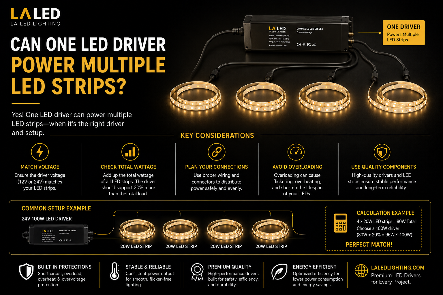 Can One LED Driver Power Multiple LED Strips?