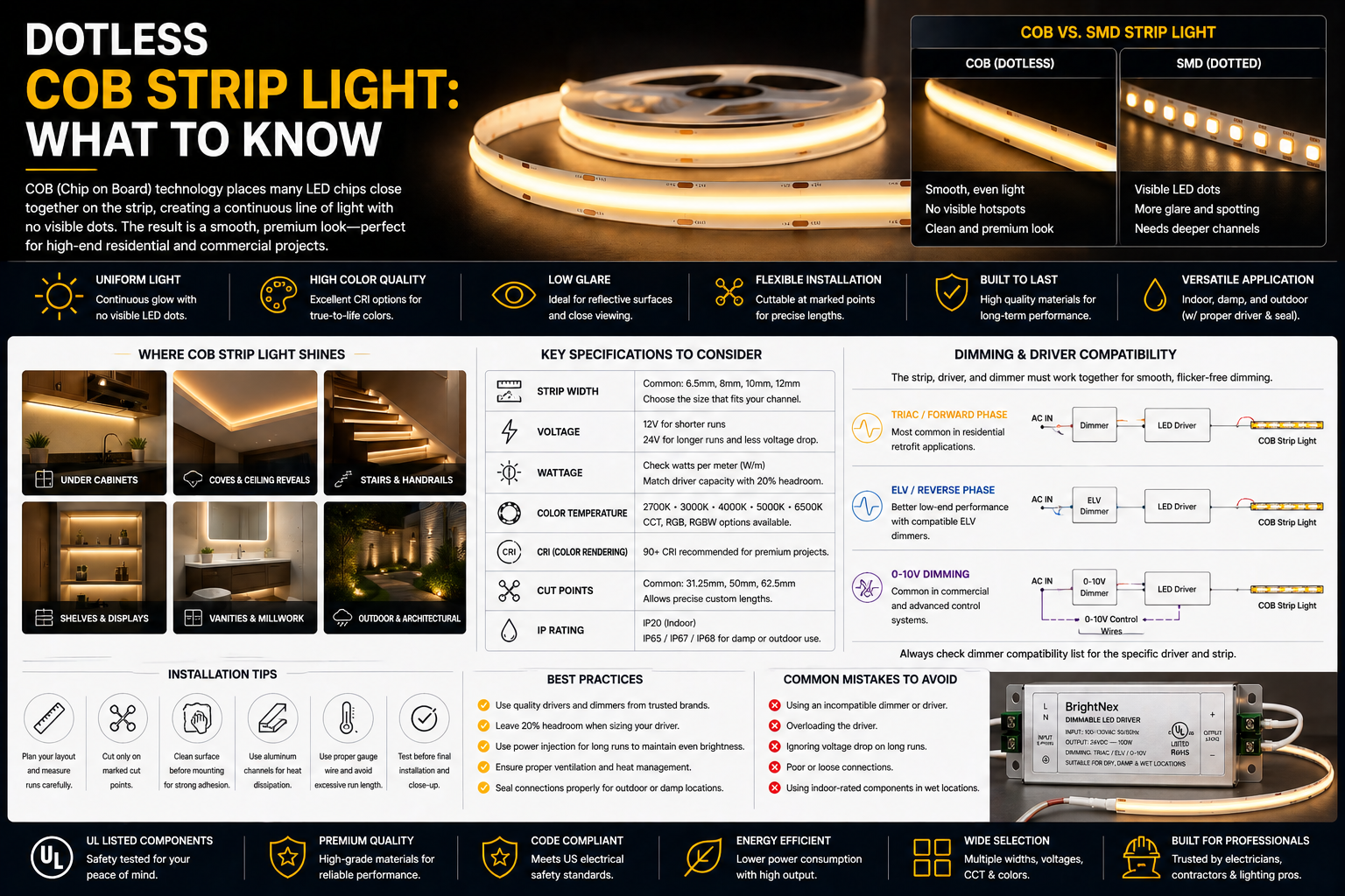 Dotless COB Strip Light: What to Know
