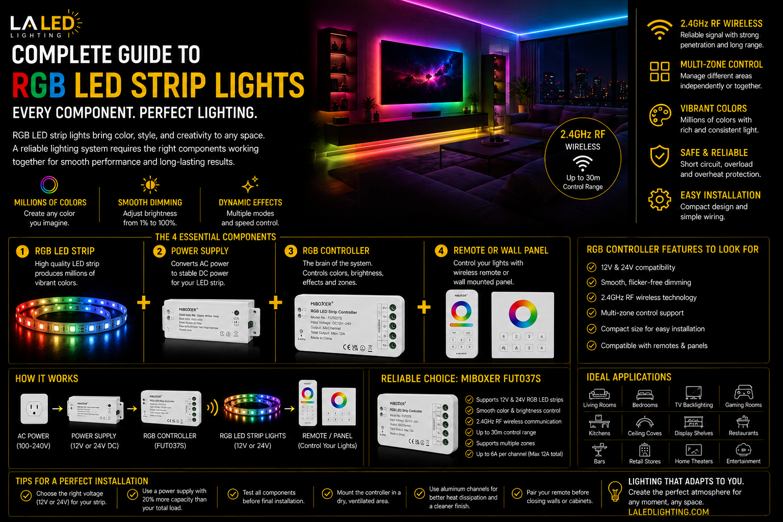 Modern living room featuring RGB LED strip lighting with wireless color-changing control