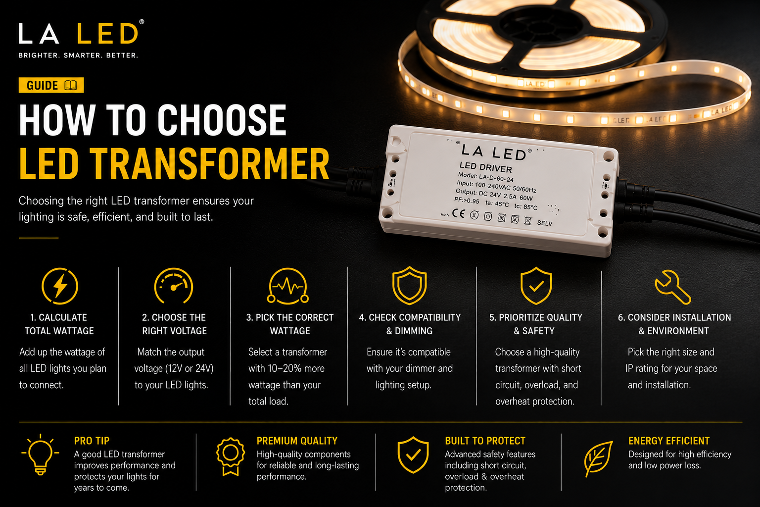 How to Choose LED Transformer Right