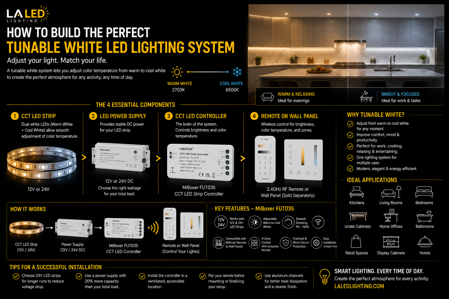 Modern kitchen illuminated with tunable white LED strip lighting controlled by a wireless CCT system