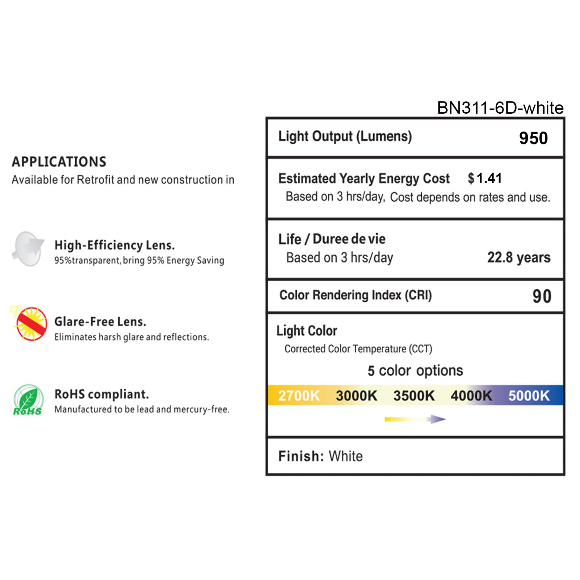6 inch LED recessed downlight specifications showing 950 lumens CRI90 5CCT color options indoor light