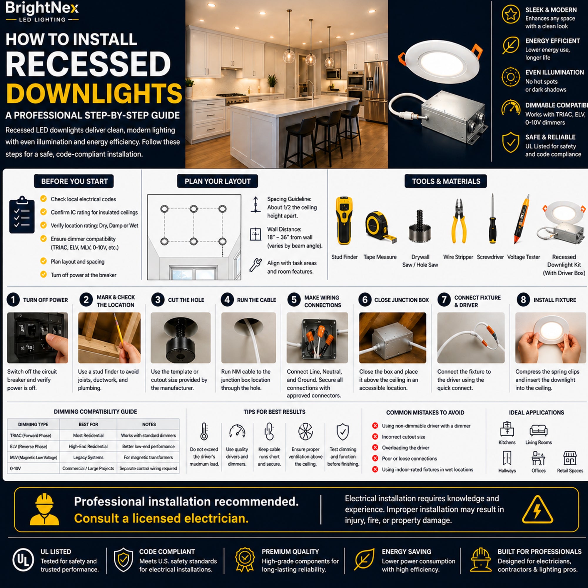 4 Inch 5CCT LED Retrofit Recessed Downlight – 10W Dimmable Ceiling LED Fixture