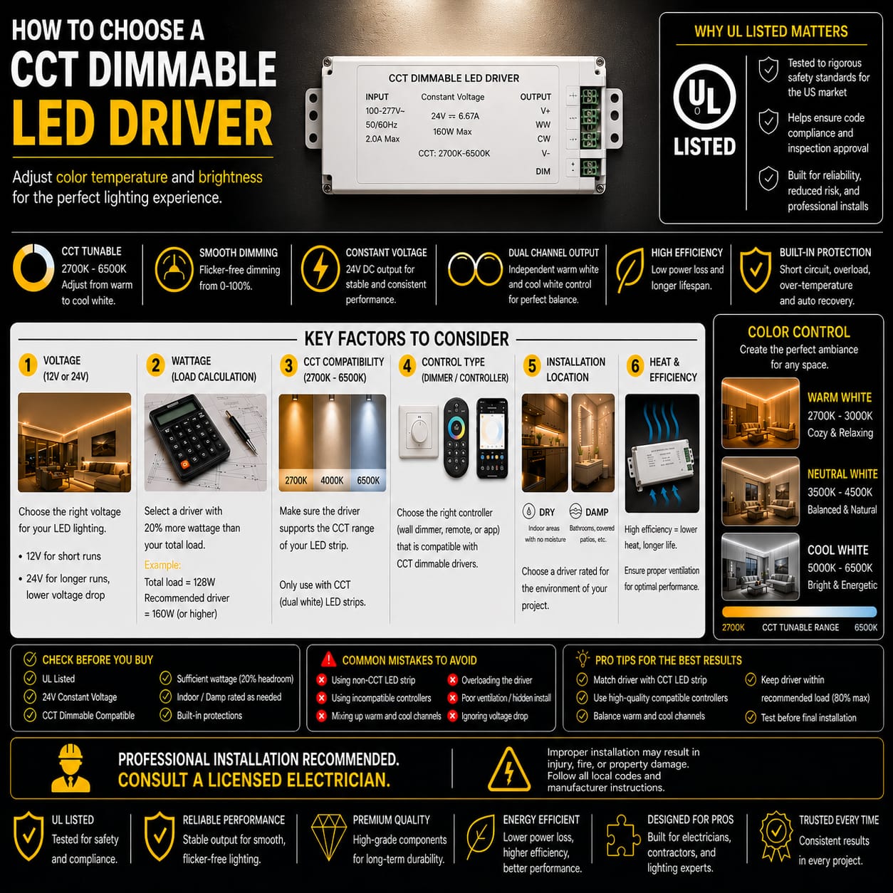24V 100W Flicker-Free CCT LED Driver with Built-in Dimmer, 3-Way Switch Compatible, Tunable White