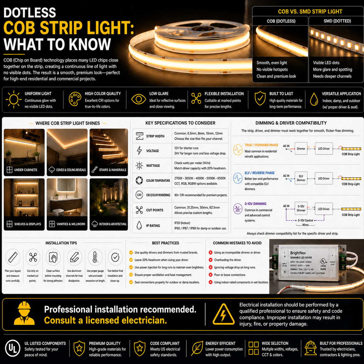 Dotless COB LED strip light guide showing applications, specifications, dimming options, driver compatibility and installation best practices
