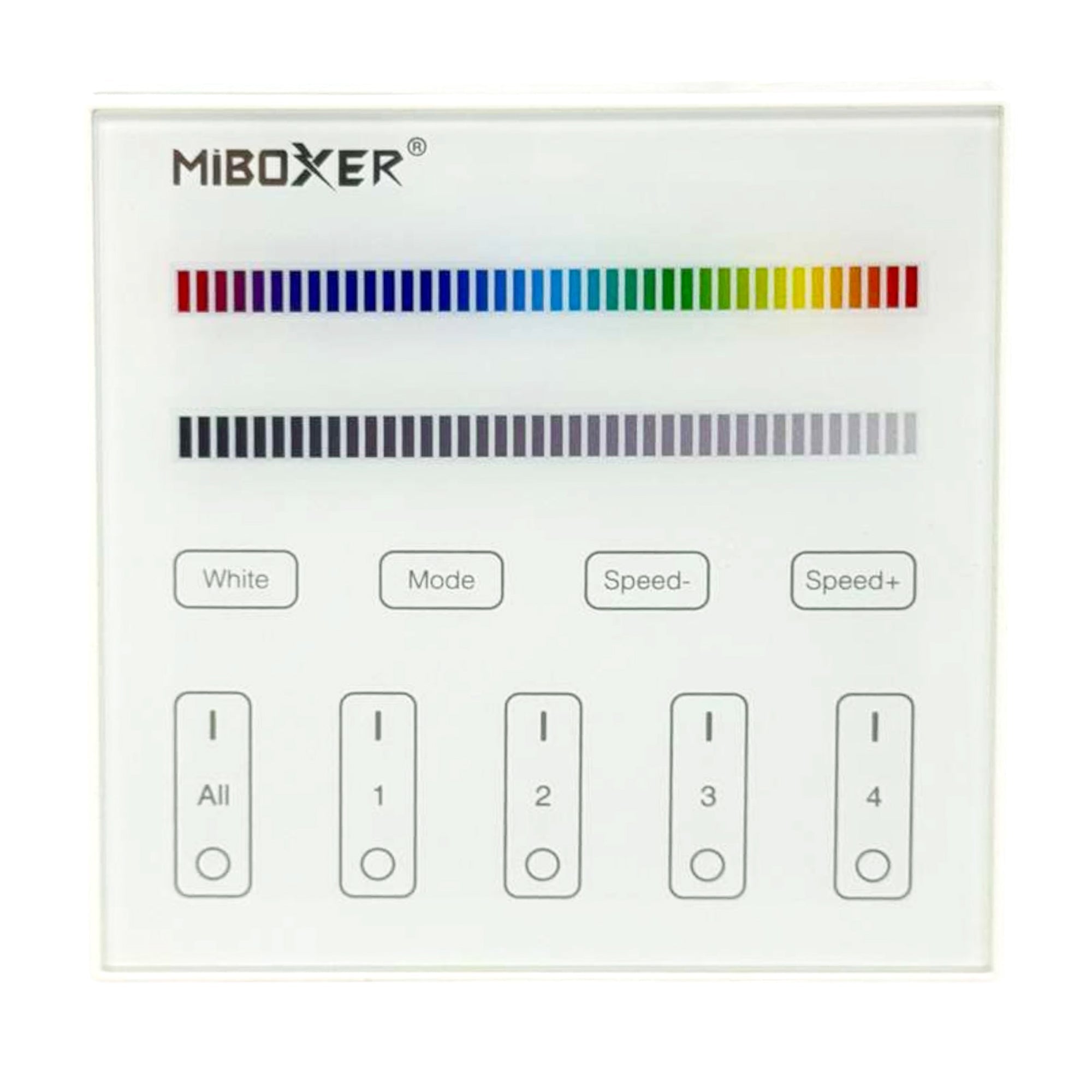 Miboxer B3 RGBW wall panel remote with touch color wheel and 4 zone control for indoor LED lighting