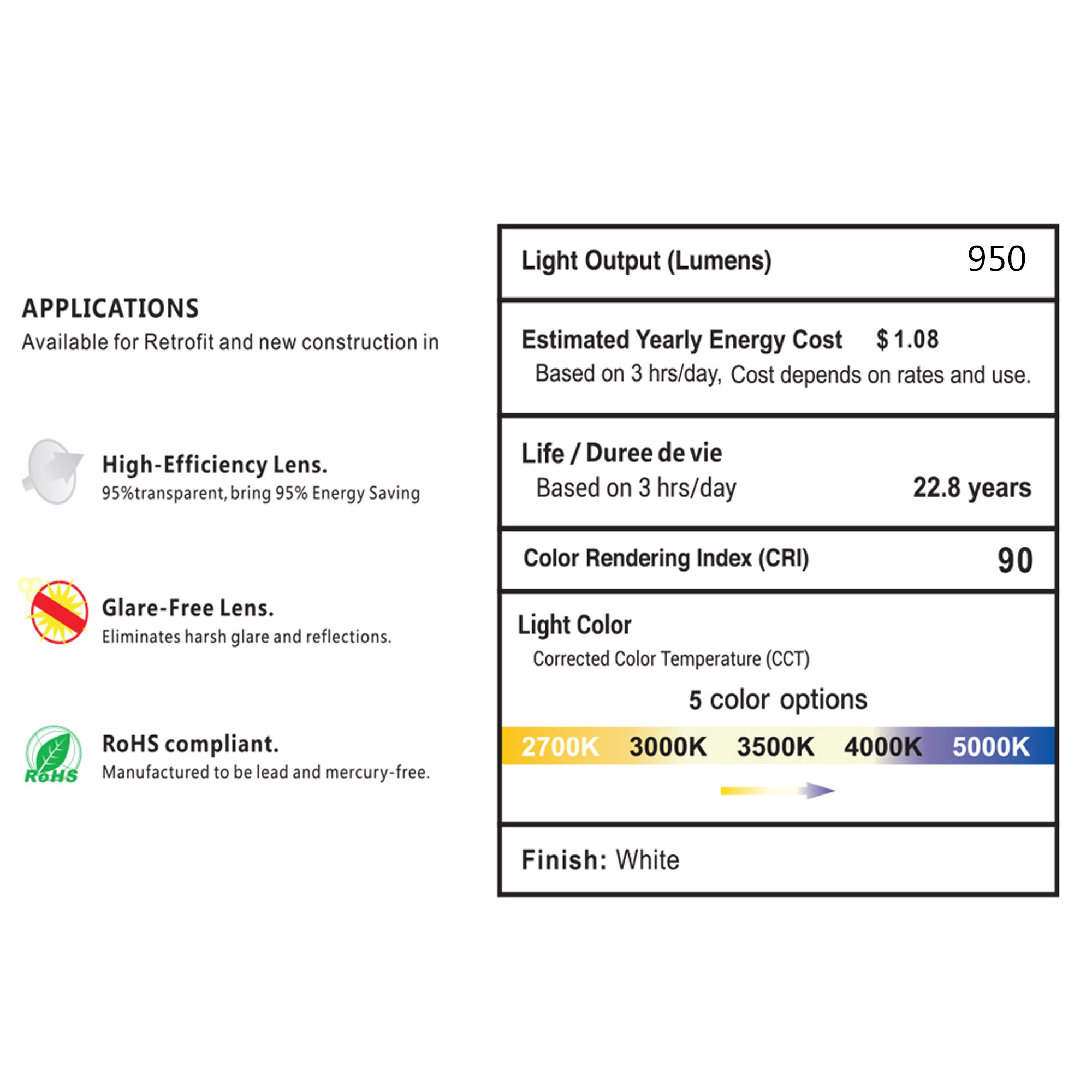 6 inch UL listed LED recessed downlight product advantages showing RoHS ETL CRI90 Energy Star flicker free features