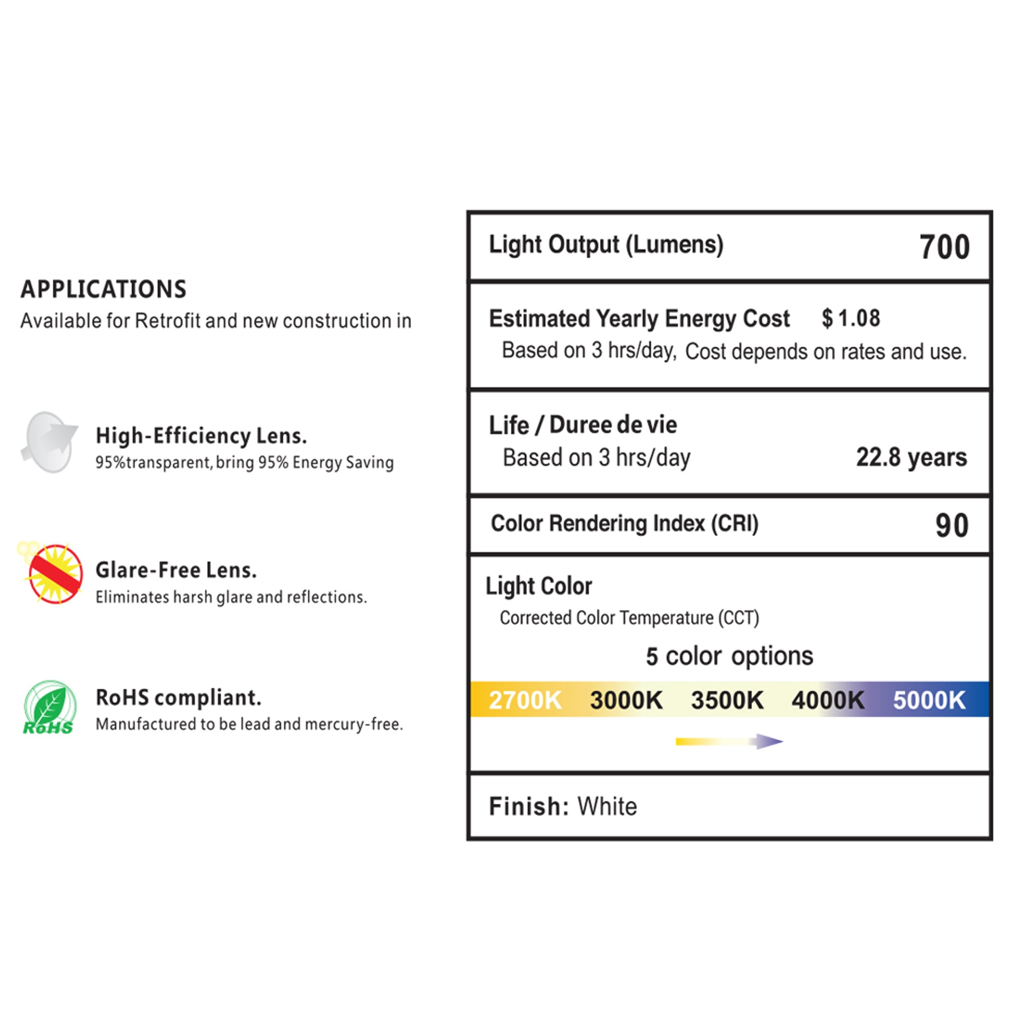 9W LED recessed downlight specifications showing 700 lumens CRI90 2700K 3000K 3500K 4000K 5000K 5CCT white finish indoor