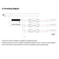 DIMMABLE TRANSFORMER (LED Driver), 24V, 96W
