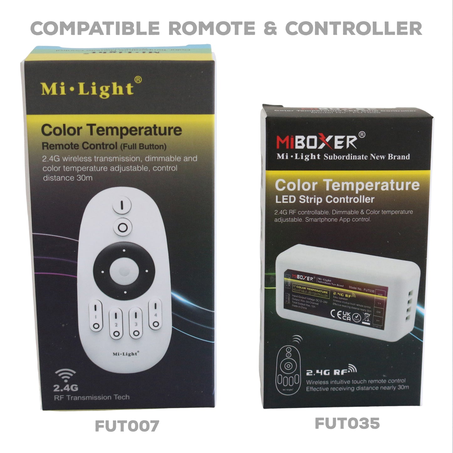 LED Strip Light Remote (FUT007)